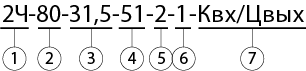 2Ч-80 условное обозначение.png 2Ч-80 условное обозначение.png