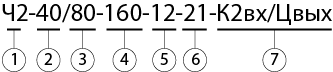 редуктор Ч2-40_80 условное обозначение.png редуктор Ч2-40_80 условное обозначение.png