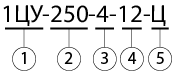 редуктор 1ЦУ-250-4-12-Ц условное обозначение.png редуктор 1ЦУ-250-4-12-Ц условное обозначение.png