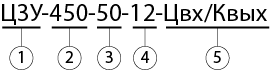 Ц3У 450 условное обозначение.png Ц3У 450 условное обозначение.png