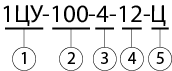 редуктор 1ЦУ-100-4-12-Ц условное обозначение.png редуктор 1ЦУ-100-4-12-Ц условное обозначение.png