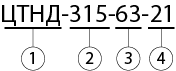 ЦТНД 315 условное обозначение.png ЦТНД 315 условное обозначение.png