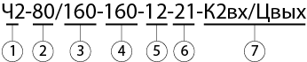 редуктор Ч2-80_160 условное обозначение.png редуктор Ч2-80_160 условное обозначение.png