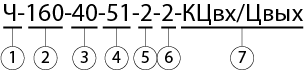 Ч 160 условное обозначение.png Ч 160 условное обозначение.png