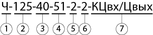Ч 125 условное обозначение.png Ч 125 условное обозначение.png